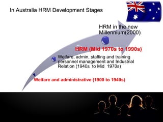 LOGOIn Australia HRM Development Stages
Welfare and administrative (1900 to 1940s)
Welfare, admin, staffing and training
personnel management and Industrial
Relation (1940s to Mid 1970s)
HRM (Mid 1970s to 1990s)
HRM in the new
Millennium(2000)
 