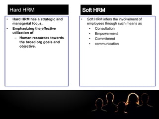 LOGOHard HRM
• Hard HRM has a strategic and
managerial focus,
• Emphasizing the effective
utilization of
– Human resources towards
the broad org goals and
objective.
• Soft HRM infers the involvement of
employees through such means as
• Consultation
• Empowerment
• Commitment
• communication
 