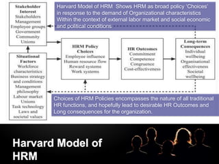 LOGO
Harvard Model of HRM Shows HRM as broad policy ‘Choices’
in response to the demand of Organizational characteristics
Within the context of external labor market and social economic
and political conditions
Choices of HRM Policies encompasses the nature of all traditional
HR functions, and hopefully lead to desirable HR Outcomes and
Long consequences for the organization.
 