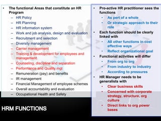 LOGO• The functional Areas that constitute an HR
Program
– HR Policy
– HR Planning
– HR information system
– Work and job analysis, design and evaluation
– Recruitment and selection
– Diversity management
– Carrier management
– Training & development for employees and
management
– Counseling, discipline and separation
– Performance and Quality mgt
– Remuneration (pay) and benefits
– IR management
– Financial Management of employee schemes
– Overall accountability and evaluation
– Occupational Health and Safety
• Pro-active HR practitioner sees the
functions
• As pert of a whole
• Or strategic approach to their
role
• Each function should be clearly
linked with
• All other functions in cost
effective ways
• Reflect organizational goal
• Functional activities will differ
• From org to org
• From industry to industry
• According to pressures
• HR Manager needs to be
generalists with
• Clear business skills
• Concerned with corporate
strategy, structure, org
culture
• Direct links to org power
bases
 