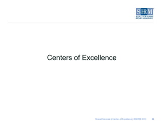 Centers of Excellence




              Shared Services & Centers of Excellence | ©SHRM 2010   24
 