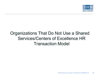 Organizations That Do Not Use a Shared
   Services/Centers of Excellence HR
            Transaction Model




                      Shared Services & Centers of Excellence | ©SHRM 2010   32
 
