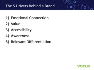 The 5 Drivers Behind a Brand

1)   Emotional Connection
2)   Value
3)   Accessibility
4)   Awareness
5)   Relevant Differentiation
 