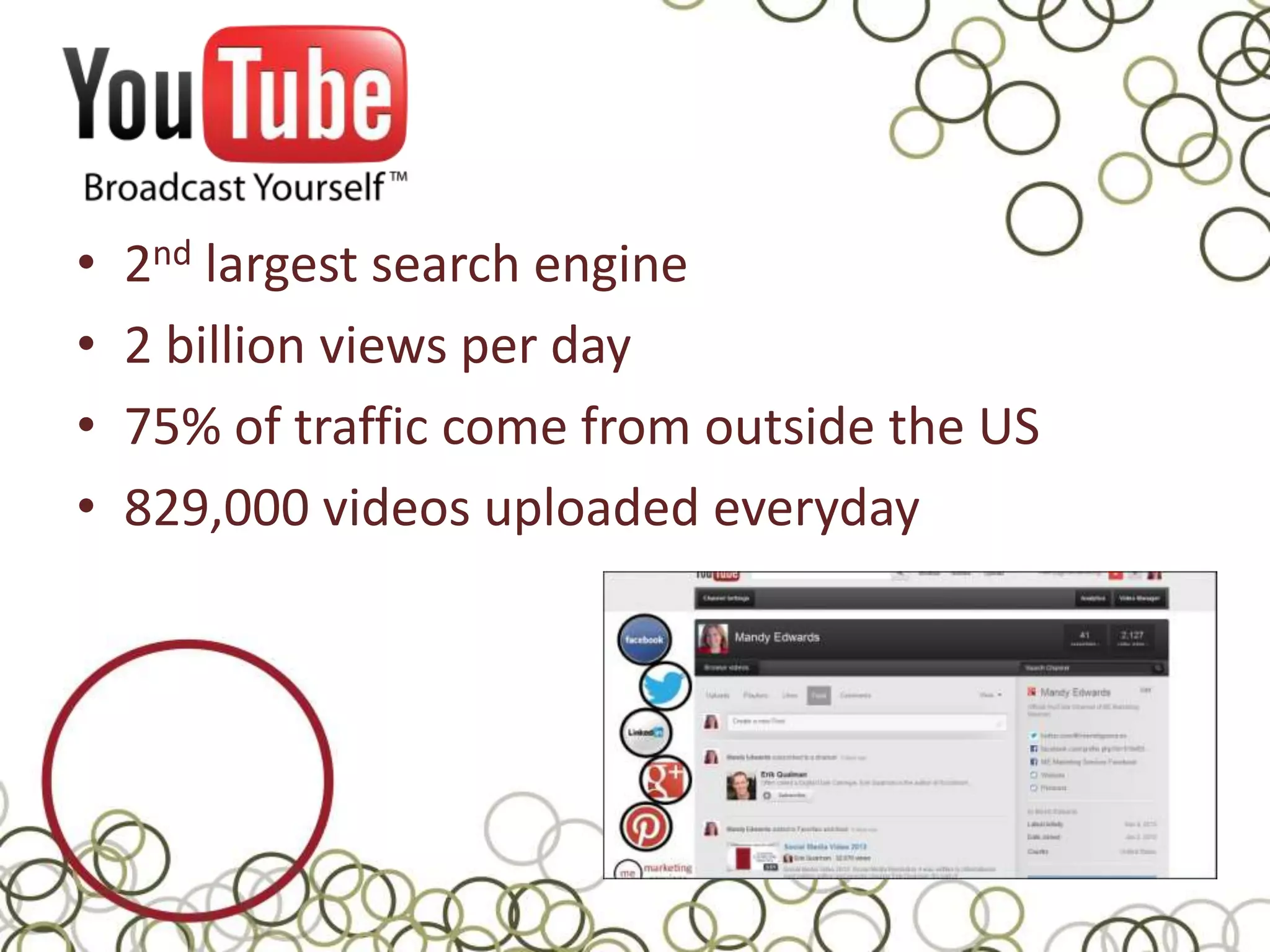 •   2nd largest search engine
•   2 billion views per day
•   75% of traffic come from outside the US
•   829,000 videos uploaded everyday
 