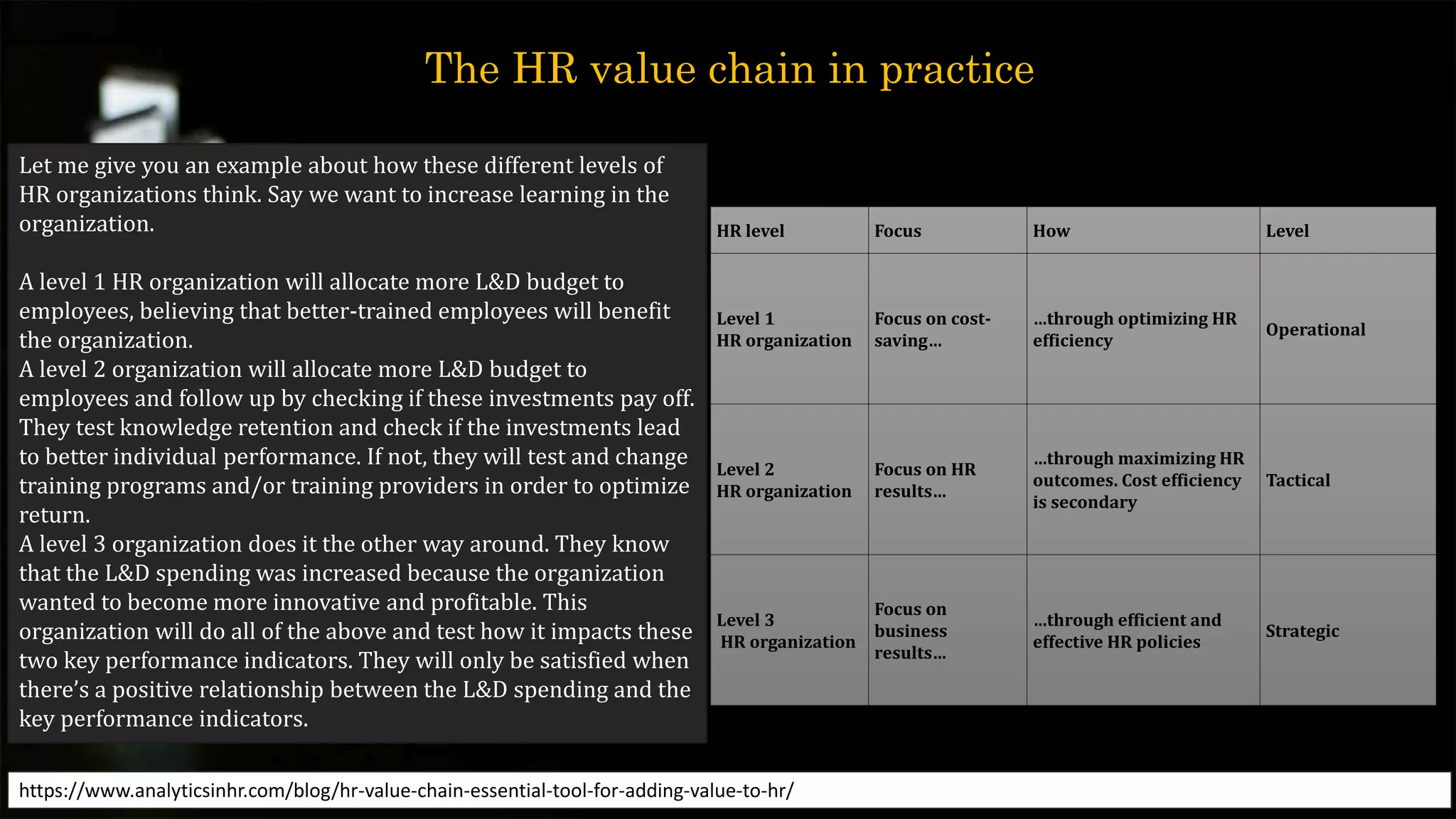 The HR value chain in practice
Let me give you an example about how these different levels of
HR organizations think. Say we want to increase learning in the
organization.
A level 1 HR organization will allocate more L&D budget to
employees, believing that better-trained employees will benefit
the organization.
A level 2 organization will allocate more L&D budget to
employees and follow up by checking if these investments pay off.
They test knowledge retention and check if the investments lead
to better individual performance. If not, they will test and change
training programs and/or training providers in order to optimize
return.
A level 3 organization does it the other way around. They know
that the L&D spending was increased because the organization
wanted to become more innovative and profitable. This
organization will do all of the above and test how it impacts these
two key performance indicators. They will only be satisfied when
there’s a positive relationship between the L&D spending and the
key performance indicators.
HR level Focus How Level
Level 1
HR organization
Focus on cost-
saving…
…through optimizing HR
efficiency
Operational
Level 2
HR organization
Focus on HR
results…
…through maximizing HR
outcomes. Cost efficiency
is secondary
Tactical
Level 3
HR organization
Focus on
business
results…
…through efficient and
effective HR policies
Strategic
https://www.analyticsinhr.com/blog/hr-value-chain-essential-tool-for-adding-value-to-hr/
 