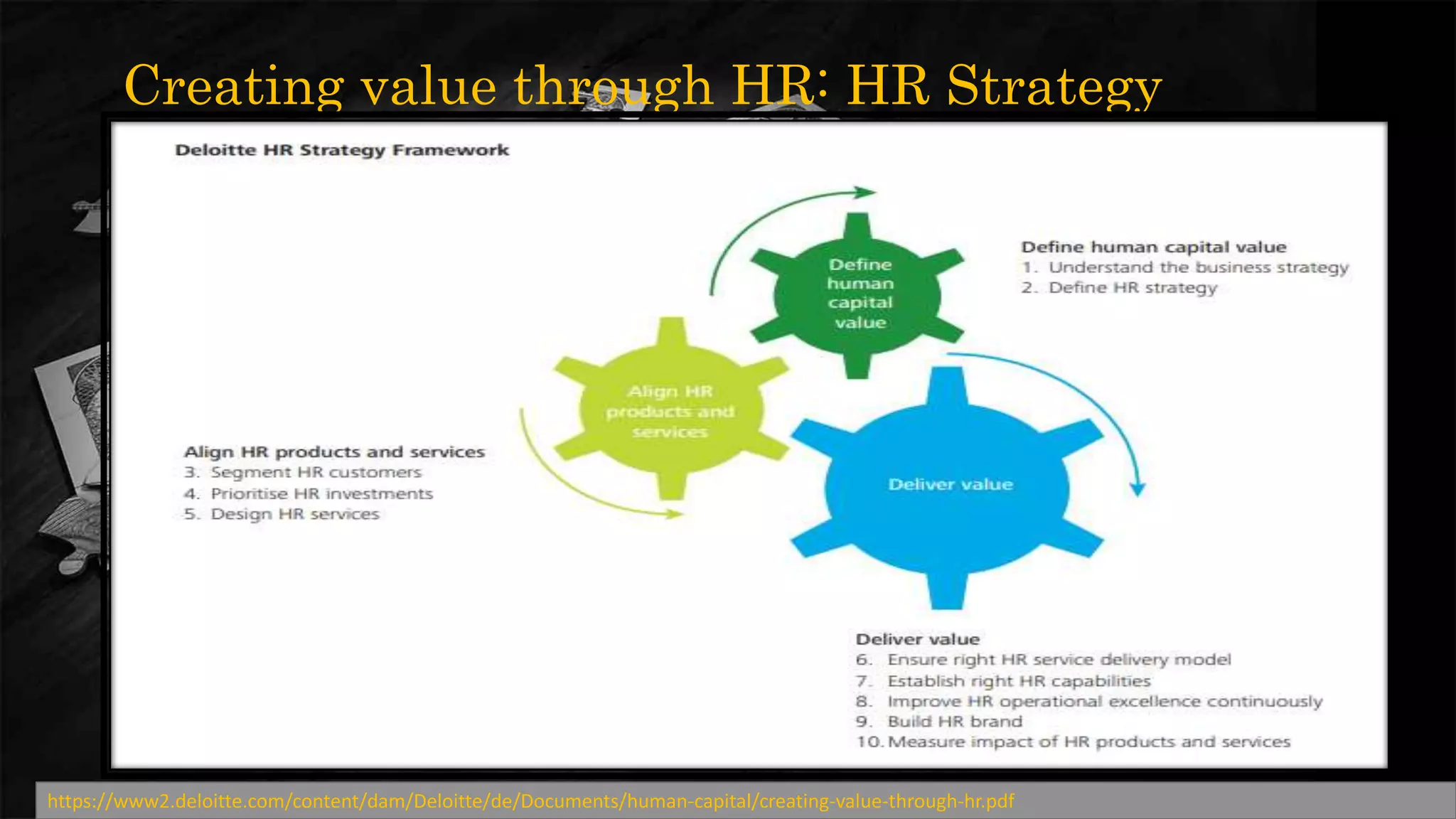 Creating value through HR: HR Strategy
https://www2.deloitte.com/content/dam/Deloitte/de/Documents/human-capital/creating-value-through-hr.pdf
 