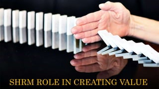 SHRM ROLE IN CREATING VALUE
 