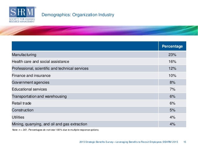 korteweg the net benefits to leverage These applications reveal lower gain to leverage (g l) korteweg, a (2010) the net benefits of leverage journal of finance (forthcoming. korteweg the net benefits to leverage These applications reveal lower gain to leverage (g l) korteweg, a (2010) the net benefits of leverage journal of finance (forthcoming.