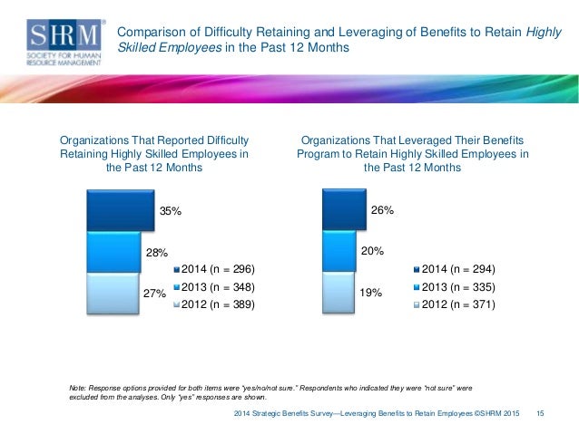 korteweg the net benefits to leverage These applications reveal lower gain to leverage (g l) korteweg, a (2010) the net benefits of leverage journal of finance (forthcoming. korteweg the net benefits to leverage These applications reveal lower gain to leverage (g l) korteweg, a (2010) the net benefits of leverage journal of finance (forthcoming.