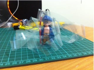 Shrouded in myth process