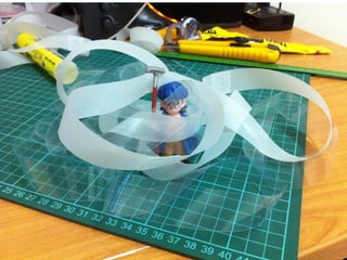 Shrouded in myth process