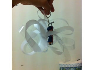 Shrouded in myth process