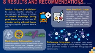 GIS-Based Feeder Bus Route Rationalization for Bangalore Metro – ESRI ...