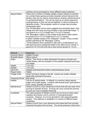 cultivars can be purchased in many different sized containers.
Special Notes      There are a number of notable upright Juniper cultivars to mention.
                   As a whole these species provides valuable vertical interest to the
                   garden; they can be used to accentuate an existing vertical structure
                   or architectural feature. The can be used as an accent specimen,
                   small grouping, or they can be put together in mass to produce an
                   attractive screen. The evergreen nature of Juniper also provides
                   winterscape value.
                   The „Wichita Blue‟ as the name suggests has wonderful silver- blue
                   foliage and with minor pruning provides a nice pyramidal shape. It
                   can grow to 4 m (13‟) in height and 1.5 m (5‟) in spread.
                   The „Moonglow‟ cultivar is very similar to the above noted cultivar
                   but grows to 5 m (17‟) in height and 2 m (7‟) in spread.
                   A green needled variety is the „Cologreen‟ Juniper. It has a similar
                   growth potential as the „Moonglow‟ cultivar.
                    A final selection that is perfect for sites with a small footprint, but
                   still requiring some substantial height is the „Blue Arrow‟ cultivar. It
                   grows to 4 m (13‟) but only has a very narrow spread of 1 m (3‟).


Attribute          Response
Common Name        Golden Currant
Scientific Name    Ribes aureum
Origin             Native. This shrub is widely distributed throughout Canada and
                   United States; with the exception of the eastern seaboard provinces
                   and states.
Height             1.8 m (6‟)
Spread             1.8 m (6‟)
Life Form          Upright multi-stemmed medium sized deciduous shrub
Flower Color       Yellow
Foliage Color      Green turning to orange in the fall. Leaves are simple, trifoliate
                   lobed with prominent mid-veins.
Flowering Period   Mid spring
Habitat            Full sun to partial shade. In Alberta it is common along riparian
                   edges and coulee slopes. It prefers well drained soils, particularly to
                   loam, sandy, gravelly soil texture.
Maintenance        Golden Currant is a low maintenance shrub that will only need minor
                   pruning to maintain its form. Pruning can occur during the summer,
                   as soon as it has completed flowering.
Availability       The native species of Golden Currant can be found at native plant
                   suppliers &nurseries, and is common in most general plant
                   nurseries. However, it is not as abundant in the seasonal garden
                   centers. This selection is available in a number of different sized
                   containers.
Special Notes      Golden Currant has a very attractive three lobed leaf that provides
                   character throughout the summer. The shrub produces a berry that
 