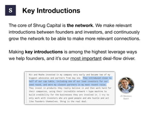 Shrug Capital IV - VC Pitch Deck Examples