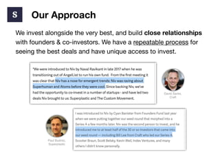 Shrug Capital IV - VC Pitch Deck Examples