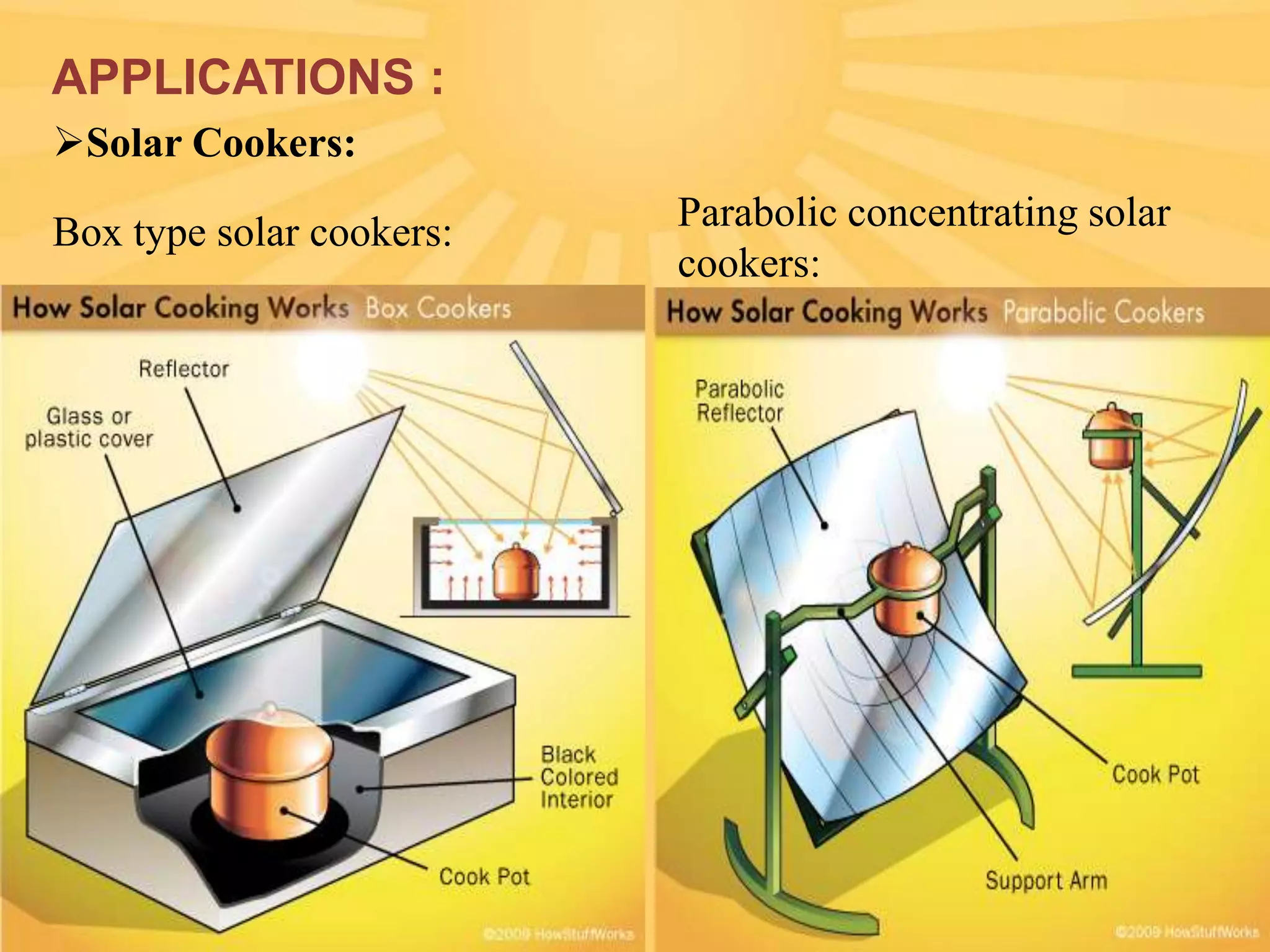 APPLICATIONS :
Solar Cookers:

Box type solar cookers:

Parabolic concentrating solar
cookers:

 