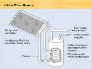 Solar Water Heaters:

 