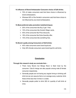 14. Influence of Brand Ambassador Consumer choice of Soft drinks.
          70% of males consumers said that there choice is influenced by
            brand ambassadors.
          Whereas 60% of the female’s consumers said that there choice is
            not influenced by any brand ambassadors.


   15. Most preferred sales promotion tools/techniques:
          20% of the consumers like Buy 2 get 1 free.
          12% of the consumers like Scratch/ Magic cards.
          40% of the consumer like Price discounts.
          18% of the consumer like Extra Quantity offer.
          10% of the consumers like something free.


   16. Brand Loyalty among Consumers of Soft drinks:
          40% male consumers were brand loyal and:
          Only 30% female consumers were brand loyal for soft drink.




                               Conclusion

Through this research study we conclude that –
          There many flavors but Mango flavor is liked most by the
            consumer. Cola & mango are also popular among male & female
            consumer respectively.
          Generally people are not having any regular timing or drinking soft
            drink but we can assume that on an average every customer drink
            these drinks less than 5 times in a week.
          Generally people prefer to drink 300 ml. quantity of soft drink at
            once.


                                                                          106
 