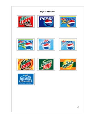 Pepsi's Products




                   47
 