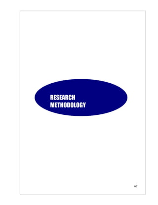 RESEARCH
METHODOLOGY




              67
 
