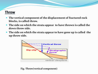 Elements of fault | PPTX