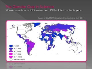 Women as a share of total researchers, 2009 or latest available year
Source: UNESCO Institute for Statistics, July 2011
 