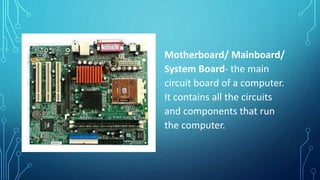 Components of Computer.pptx