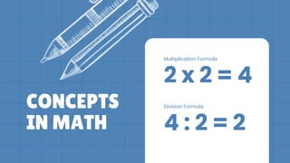 CONCEPTS
IN MATH
2 x 2 = 4
Multiplication Formula
4 : 2 = 2
Division Formula
 