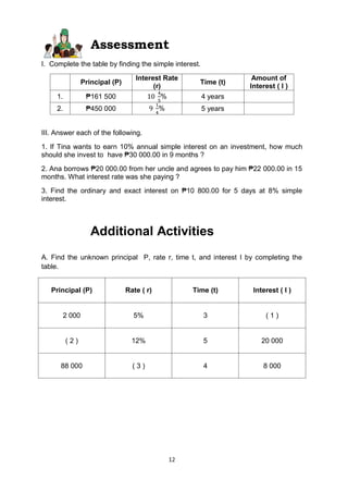 mathematics grade 11. general mathematic | PDF