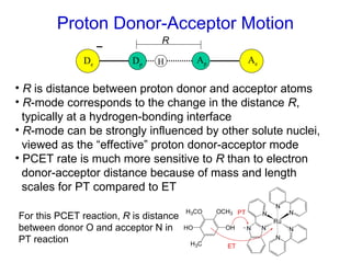 Comprehensive Theory and Mechanisms of Proton-Coupled Electron Transfer ...