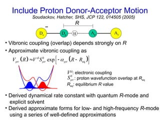 Comprehensive Theory and Mechanisms of Proton-Coupled Electron Transfer ...