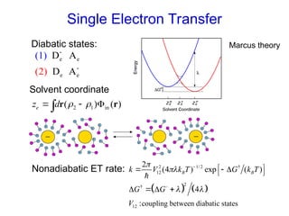 Comprehensive Theory and Mechanisms of Proton-Coupled Electron Transfer ...