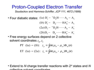 Comprehensive Theory and Mechanisms of Proton-Coupled Electron Transfer ...