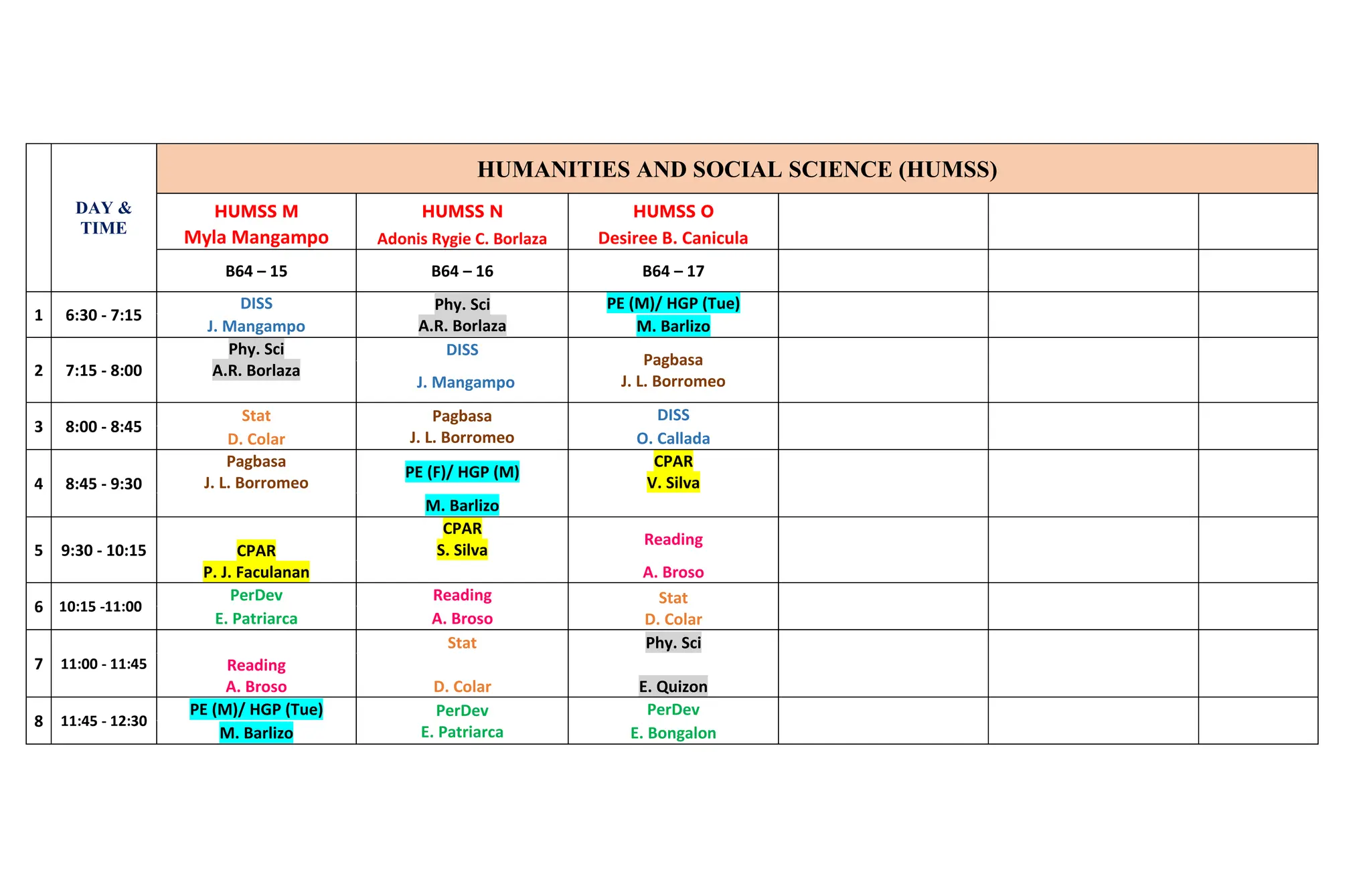 DAY &
TIME
HUMANITIES AND SOCIAL SCIENCE (HUMSS)
HUMSS M HUMSS N HUMSS O HUMSS O HUMSS O HUMSS O
Myla Mangampo Adonis Rygie C. Borlaza Desiree B. Canicula Lourdes V. Lourdes V.
B64 – 15 B64 – 16 B64 – 17 GB -3 GB -3
1 6:30 - 7:15
DISS Phy. Sci
A.R. Borlaza
PE (M)/ HGP (Tue) EFAPP EFAPP
J. Mangampo M. Barlizo L. C L.
2 7:15 - 8:00
Phy. Sci
A.R. Borlaza
DISS
Pagbasa
J. L. Borromeo
TRENDS TRENDS
J. Mangampo
3 8:00 - 8:45
Stat Pagbasa
J. L. Borromeo
DISS UCSP UCSP
D. Colar O. Callada M. M M.
4 8:45 - 9:30
Pagbasa
J. L. Borromeo
PE (F)/ HGP (M)
CPAR
V. Silva
ORAL COM. ORAL COM.
M. Barlizo R. R.
5 9:30 - 10:15 CPAR
P. J. Faculanan
CPAR
S. Silva
Reading GEN. MATH GEN. MATH
A. Broso M. M.
6 10:15 -11:00
PerDev Reading Stat
D. Colar
EMPOTECH EMPOTECH
E. Patriarca A. Broso
7 11:00 - 11:45
Stat Phy. Sci KPWKP KPWKP
Reading
A. Broso D. Colar E. Quizon G. Lita G. Lita
8 11:45 - 12:30
PE (M)/ HGP (Tue) PerDev
E. Patriarca
PerDev EARTH & LIFE EARTH & LIFE
M. Barlizo E. Bongalon M.L. Bo M.L. Bo
 