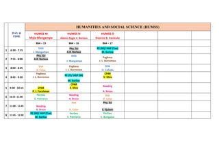 DAY &
TIME
HUMANITIES AND SOCIAL SCIENCE (HUMSS)
HUMSS M HUMSS N HUMSS O HUMSS O HUMSS O HUMSS O
Myla Mangampo Adonis Rygie C. Borlaza Desiree B. Canicula Lourdes V. Lourdes V.
B64 – 15 B64 – 16 B64 – 17 GB -3 GB -3
1 6:30 - 7:15
DISS Phy. Sci
A.R. Borlaza
PE (M)/ HGP (Tue) EFAPP EFAPP
J. Mangampo M. Barlizo L. C L.
2 7:15 - 8:00
Phy. Sci
A.R. Borlaza
DISS
Pagbasa
J. L. Borromeo
TRENDS TRENDS
J. Mangampo
3 8:00 - 8:45
Stat Pagbasa
J. L. Borromeo
DISS UCSP UCSP
D. Colar O. Callada M. M M.
4 8:45 - 9:30
Pagbasa
J. L. Borromeo
PE (F)/ HGP (M)
CPAR
V. Silva
ORAL COM. ORAL COM.
M. Barlizo R. R.
5 9:30 - 10:15 CPAR
P. J. Faculanan
CPAR
S. Silva
Reading GEN. MATH GEN. MATH
A. Broso M. M.
6 10:15 -11:00
PerDev Reading Stat
D. Colar
EMPOTECH EMPOTECH
E. Patriarca A. Broso
7 11:00 - 11:45
Stat Phy. Sci KPWKP KPWKP
Reading
A. Broso D. Colar E. Quizon G. Lita G. Lita
8 11:45 - 12:30
PE (M)/ HGP (Tue) PerDev
E. Patriarca
PerDev EARTH & LIFE EARTH & LIFE
M. Barlizo E. Bongalon M.L. Bo M.L. Bo
 