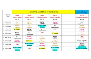 DAY &
TIME
GENERAL ACADEMIC STRAND (GAS) Arts & Design
GAS A GAS B GAS C GAS D A & D
Renelie T. Bragais Annie B. Buarao Emmanuel Quizon Julie Ann B. Bongon Patrick John Faculanan
B62 – 1 B62 – 2 B62 – 5 B62 – 6 B52 – 2
1 6:30 - 7:15
Stat Pagbasa Phy. Sci.
E. Quizon
Reading
J. A. Bongon
PPDA
R. Bragais A. Buarao P.J. Faculanan
2 7:15 - 8:00
Pagbasa Stat PE (Thu)/ HGP (F)
M. Barlizo
PR 1 Pagbasa
A. Buarao R. Bragais J. Buenconsejo D. Britanico
3 8:00 - 8:45
21st Century Phy. Sci.
E. Quizon
PR 1
J. Buenconsejo
CPAR Reading
J.A. Bongon
4 8:45 - 9:30
Phy. Sci. PR 1
J. Buenconsejo
CPAR 21st Century Stat
E. Quizon R. A. Florencio
5 9:30 - 10:15
PR 1 Reading Stat
M.A. Dolar
Phy. Sci.
E. Quizon
EAPP
C. Basilla
J. Buenconsejo J. A. Bongon
6 10:15 - 11:00
Reading
J.A. Bongon
21st Century
Pagbasa Stat
M.A. Dolar
Creative Industry II
D. Britanico L. Bornilla
7 11:00 - 11:45 CPAR
PE (Thu)/ HGP (F) Reading Pagbasa Phy. Sci
E. Virtucio
M. Barlizo J. A. Bongon D. Britanico
8 11:45 - 12:30
PE (Thu)/ HGP (F)
CPAR 21st Century
PE (F)/ HGP (M)
PE (Thu) E. Israel
HGP (F)/ P.J. Faculanan
M. Barlizo M. Barlizo
 