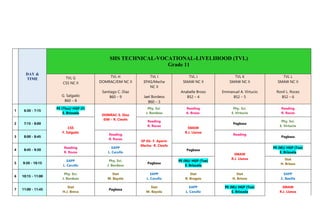 DAY &
TIME
SHS TECHNICAL-VOCATIONAL-LIVELIHOOD (TVL)
Grade 11
TVL G
CSS NC II
TVL H
DOMRAC/EIM NC II
TVL I
EPAS/Mecha
NC II
Jael Bordeos
B60 – 3
TVL J
SMAW NC II
TVL K
SMAW NC II
TVL L
SMAW NC II
Santiago C. Diaz
B60 – 9
Anabelle Broso
B52 – 4
Emmanuel A. Virtucio
B52 – 5
Ronil L. Roces
B52 – 6
G. Salgado
B60 – 8
1 6:30 - 7:15
PE (Thu)/ HGP (F)
E. Brizuela
DOMRAC-S. Diaz
EIM – R. Cleofe
Phy. Sci.
J. Bordeos
Reading
A. Broso
Phy. Sci.
E. Virtucio
Reading
R. Roces
2 7:15 - 8:00
CSS
F. Salgado
Reading
R. Roces
SMAW
R.J. Llanza
Pagbasa
Phy. Sci.
E. Virtucio
3 8:00 - 8:45
Reading
R. Roces
EP AS- F. Aperin
Mecha- R. Cleofe
Reading
Pagbasa
4 8:45 - 9:30
Reading
R. Roces
EAPP
L. Carullo
Pagbasa
SMAW
R.J. Llanza
PE (M)/ HGP (Tue)
E. Brizuela
5 9:30 - 10:15
EAPP
L. Carullo
Phy. Sci.
J. Bordeos
Pagbasa
PE (M)/ HGP (Tue)
E. Brizuela
Stat
H. Brioso
6 10:15 - 11:00
Phy. Sci.
J. Bordeos
Stat
M. Bayola
EAPP
L. Carullo
Stat
R. Bragais
Stat
H. Brioso
EAPP
C. Basilla
7 11:00 - 11:45
Stat
H.J. Breva
Pagbasa
Stat
M. Bayola
EAPP
L. Carullo
PE (M)/ HGP (Tue)
E. Brizuela
SMAW
R.J. Llanza
 