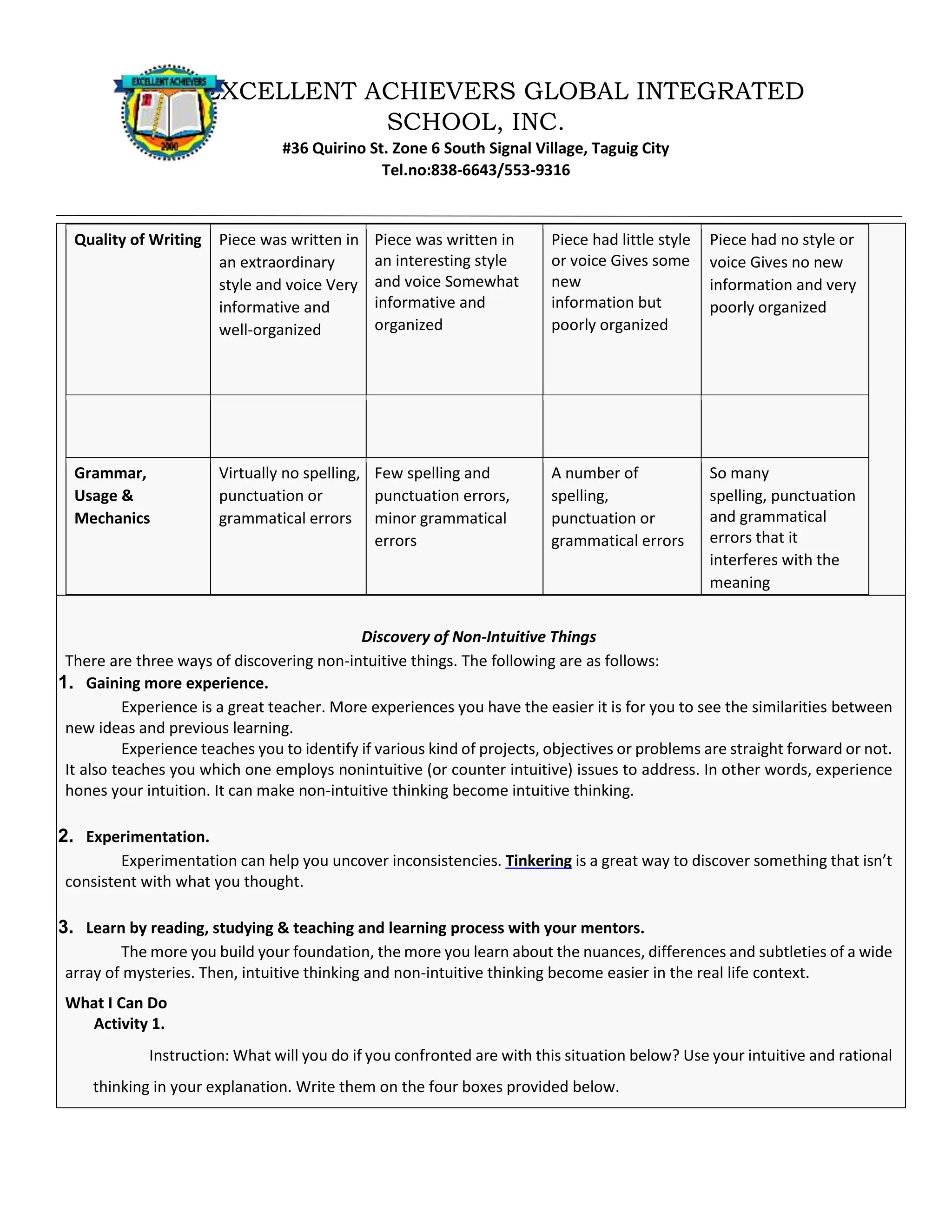 SECOND SEMESTER TOPIC COVERAGE SY 2023-2024 Trends, Networks, and ...