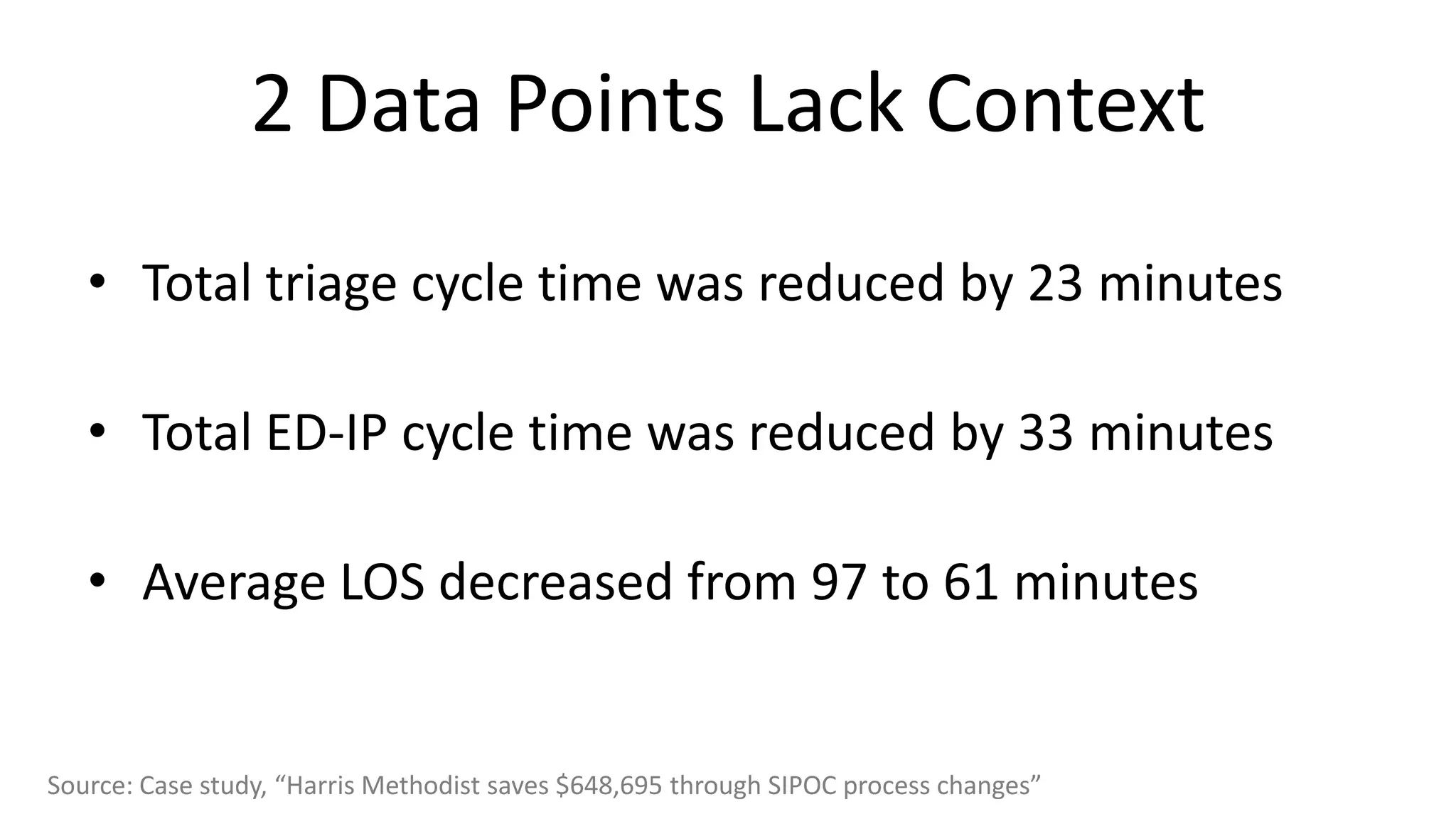 2 Data Points Lack Context
• Total triage cycle time was reduced by 23 minutes

• Total ED-IP cycle time was reduced by 33 minutes
• Average LOS decreased from 97 to 61 minutes

Source: Case study, “Harris Methodist saves $648,695 through SIPOC process changes”

 