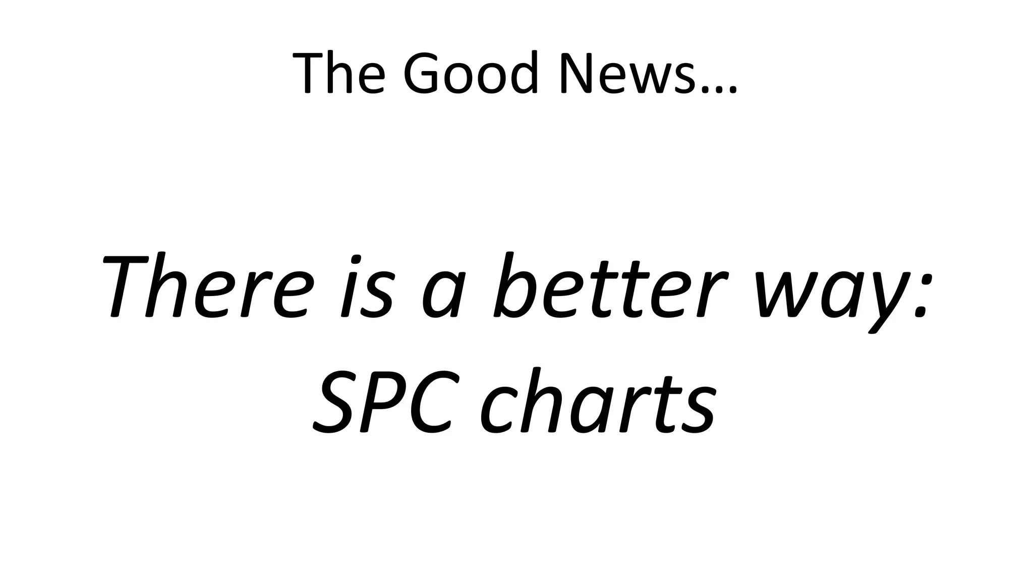 The Good News…

There is a better way:
SPC charts

 