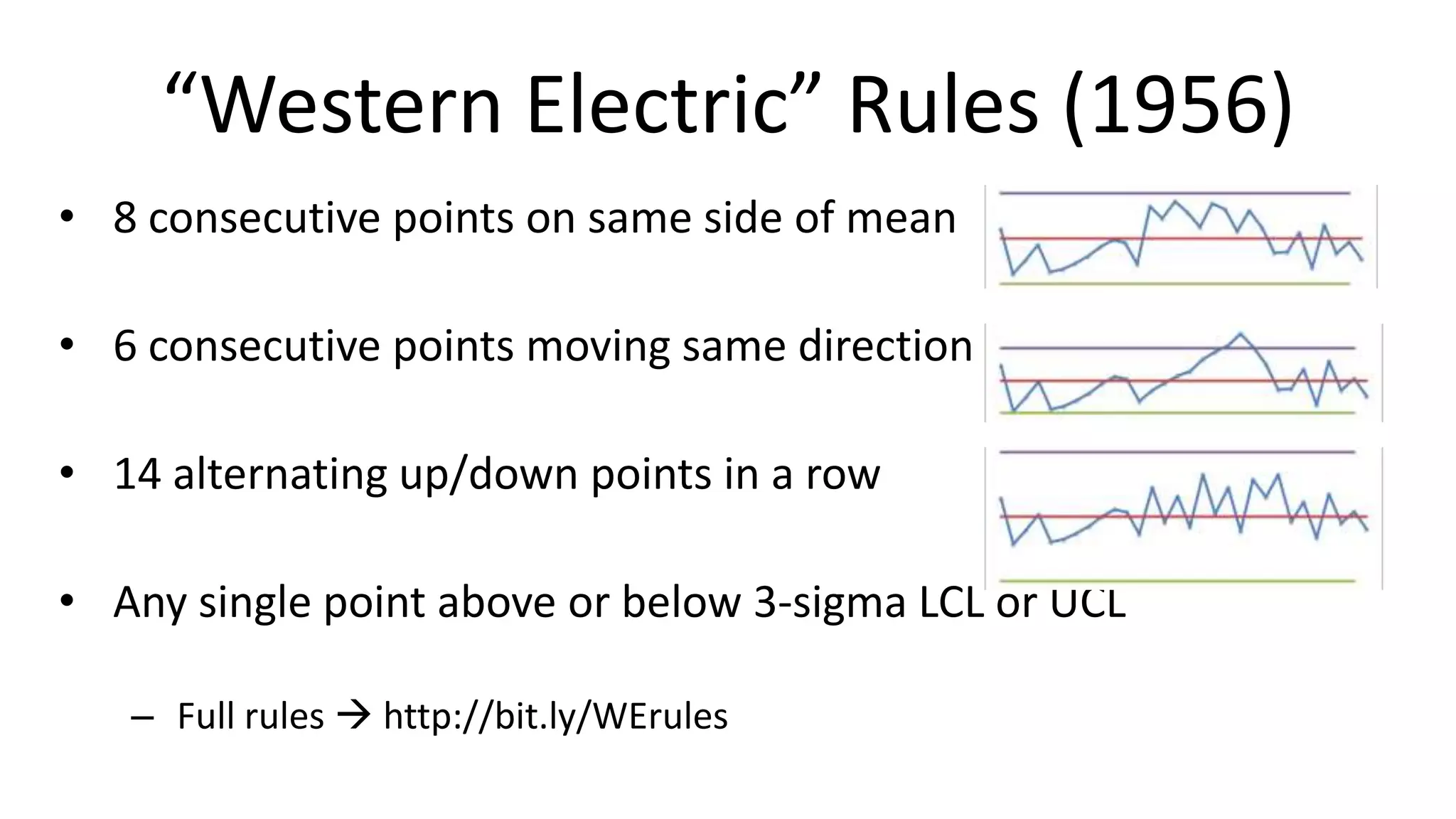 “Western Electric” Rules (1956)
• 8 consecutive points on same side of mean
• 6 consecutive points moving same direction
• 14 alternating up/down points in a row

• Any single point above or below 3-sigma LCL or UCL
– Full rules  http://bit.ly/WErules

 