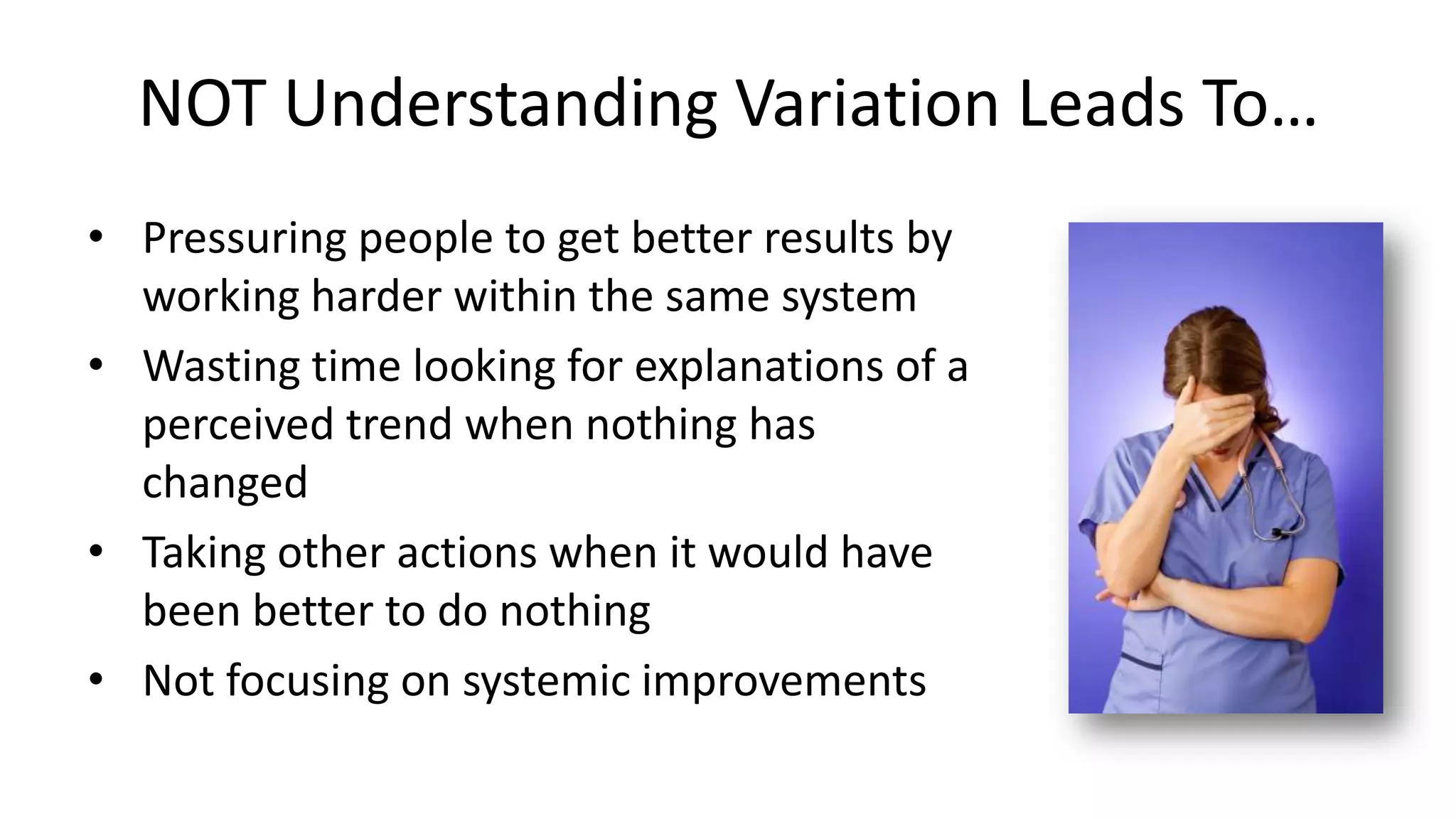 NOT Understanding Variation Leads To…
• Pressuring people to get better results by
working harder within the same system
• Wasting time looking for explanations of a
perceived trend when nothing has
changed
• Taking other actions when it would have
been better to do nothing
• Not focusing on systemic improvements

 