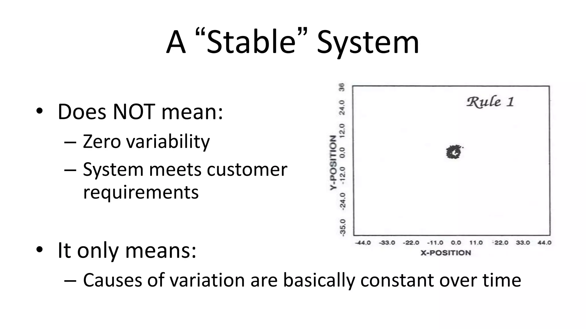 A “Stable” System
• Does NOT mean:
– Zero variability
– System meets customer
requirements

• It only means:
– Causes of variation are basically constant over time

 