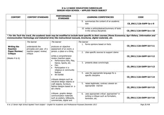 SHS Applied_English for Academic and Professional Purposes CG.pdf