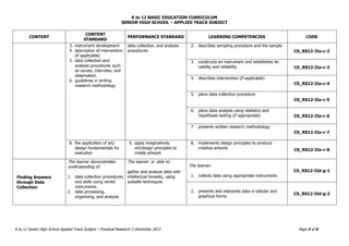 Shs applied research 2 cg | PDF