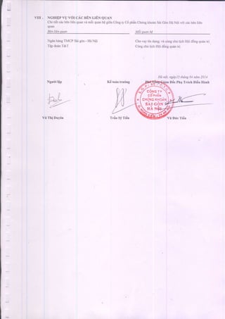 VIII . NGHIEPW V6I CACBT,NLITN QUAN
Chiti6tc6cbenlienquanvdm5iquanhCgita C6ngtyC6phinChrlngkhodnSdicdnHdN6ivdicAcbenlien
quan
BAnliAnquan M6i quanhQ
NganhangTMCPSdiedn- HdNoi
TdpdodnT&T
Nguni l{p
Chovaytin dqng;vdcnngchutich H6i d6ngquiLntri
Cing chntichH6i ddngquantd
Hd n6i, ngdy15 thdng04ndnt20I 4
-
D6cPhuTr6chDi6uHinh
Vfi Eic Ti6nVfi Thl DuyGn TrAn Si Ti6n
4i3.7CONGTY
cdpxi'r
cHrtNGKr.rOiil
sir ciril s
r" ui n6+l
 