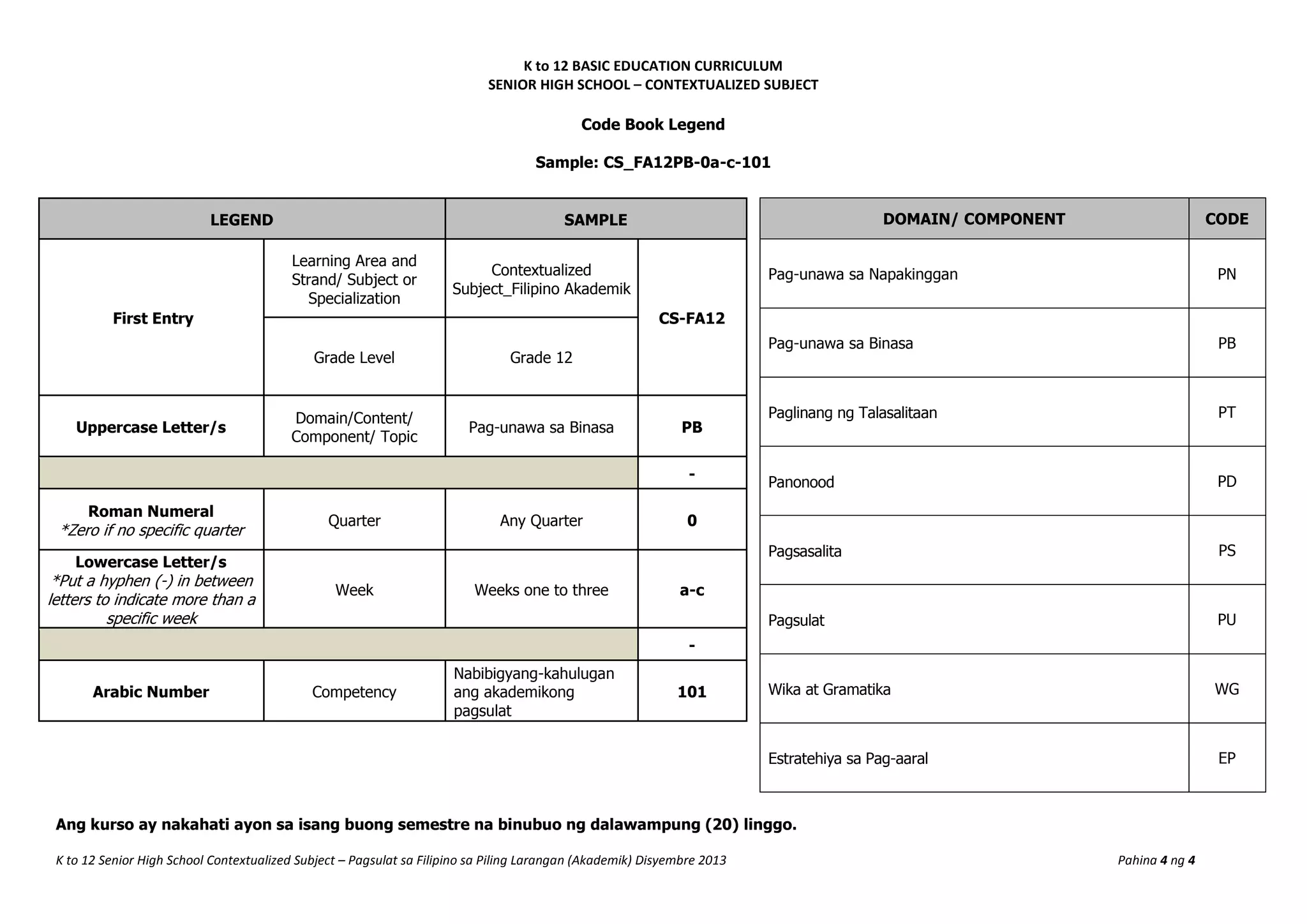 SHS Piling Larangan 102 | PDF