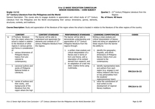 Shs core 21st century literature from the philippines and the world cg ...