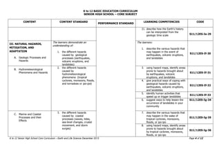 Shs core earth and life science cg | PDF
